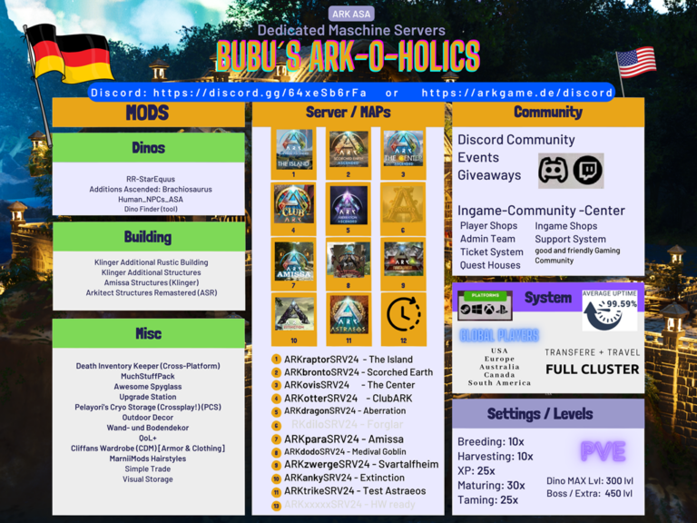Neue Übersicht der ASA MAPs und MODs - Januar 2025 - ARKgame.de